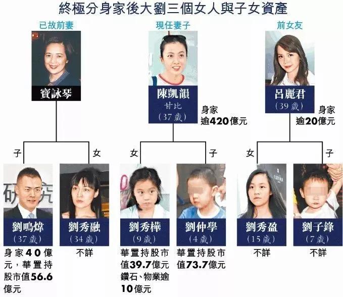 刘秀盈,刘秀盈放下心结接近父亲