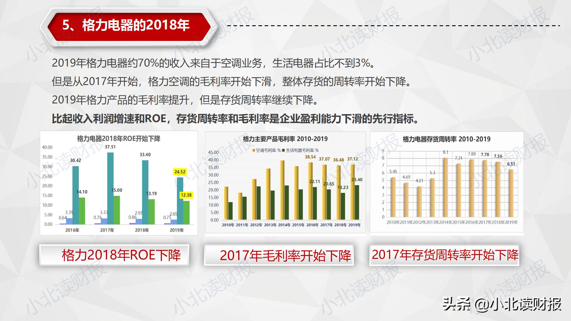 财务视角下盈利模式分析,财务视角下的企业