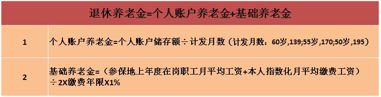 辞职回家务农社保怎么办,辞职回老家创业社保怎么办