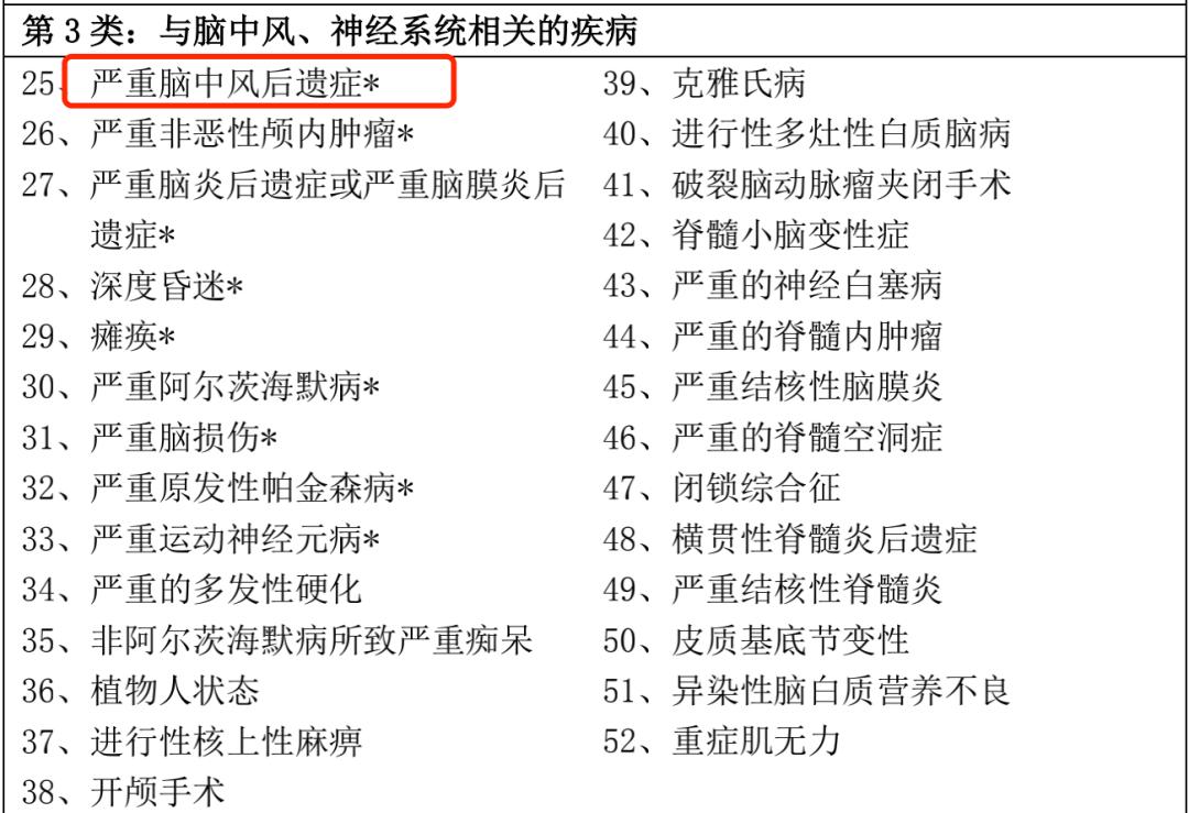 平安六福买了一年能退多少钱,平安六福的条款能否打出来