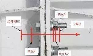 监控弱电验收规范,弱电安防监控工程施工步骤