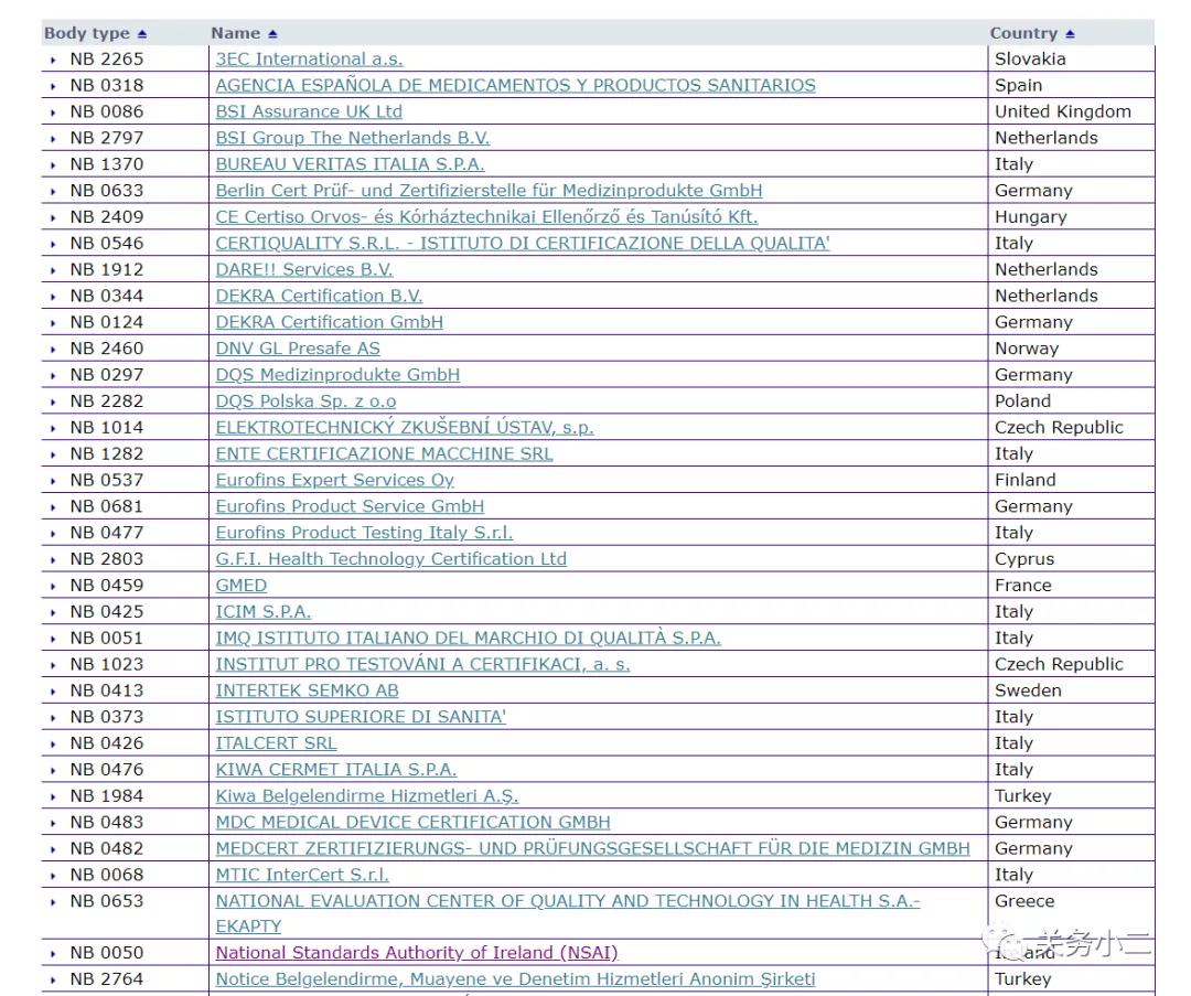 ce认证假的会被海关扣货吗,ce过期不符合最新标准海关不放行