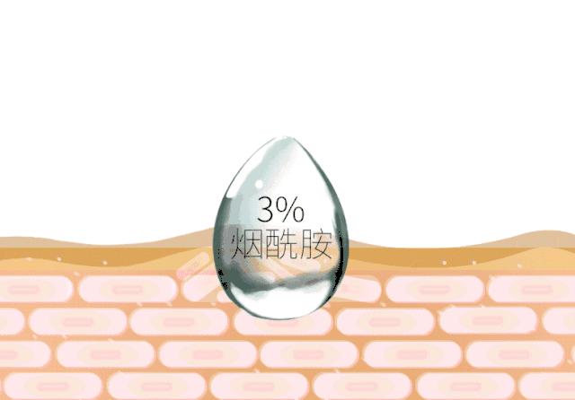 大s讲解玻尿酸,大s代言的玻尿酸