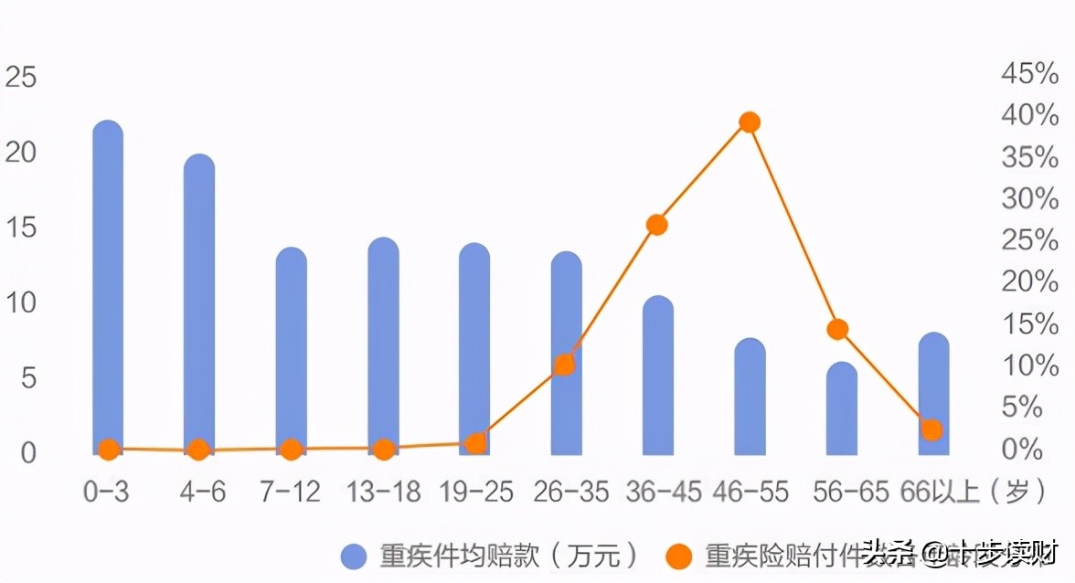 信泰如意金葫芦初现版怎么样,信泰如意金葫芦初现版