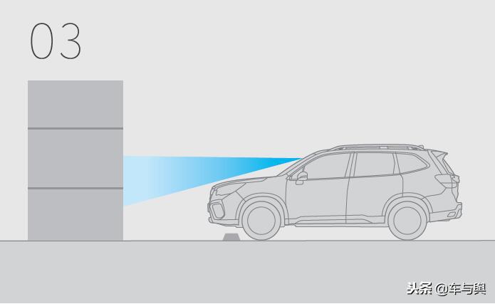 给家人多一点的安心老车主聊新一代森林人