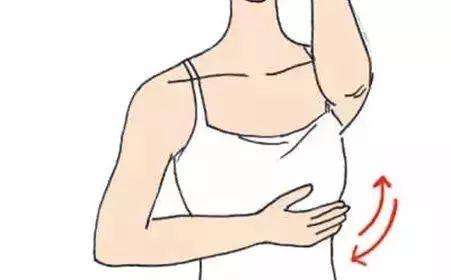 怀孕后身体6个部位最脆弱,你中枪了吗?