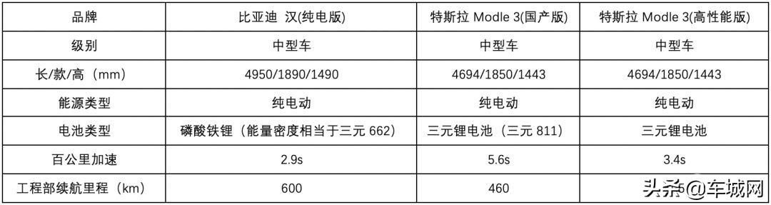 奥迪前设计总监艾格,奥迪前设计师在比亚迪
