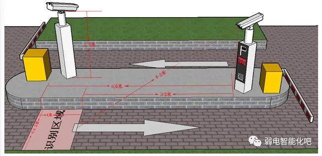车牌识别管理系统软件安装教程,自动车牌识别道闸系统安装