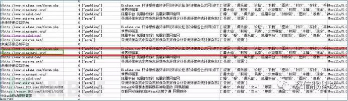 网站内容被篡改,怎样查询网站有没有被篡改