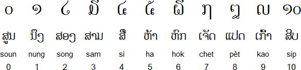 小语种专业那么多到底选哪个,小语种专业大学排名及分数线