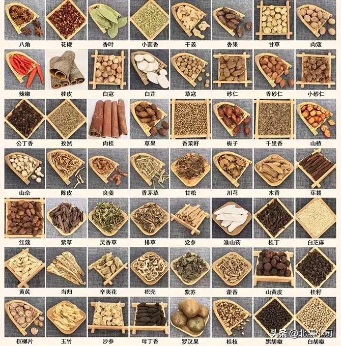 30种家用香料,30种香料的名字及用途