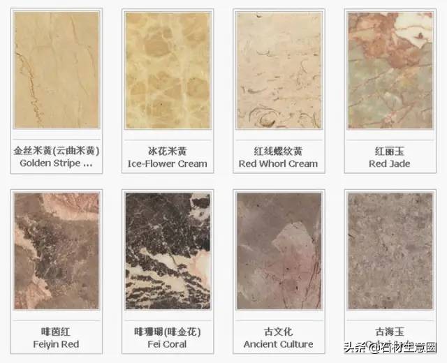 石材加工产业图谱,最新全国石材分布图