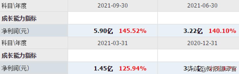 中国铝箔企业十强企业,2019中国铝工业百强企业名单出炉