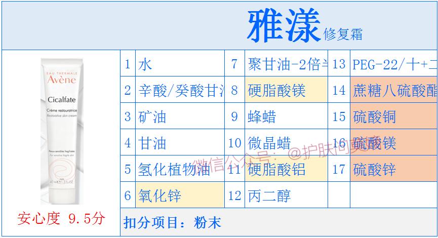 雅漾大白修复霜孕妇能用吗,雅漾大白修复霜乳化