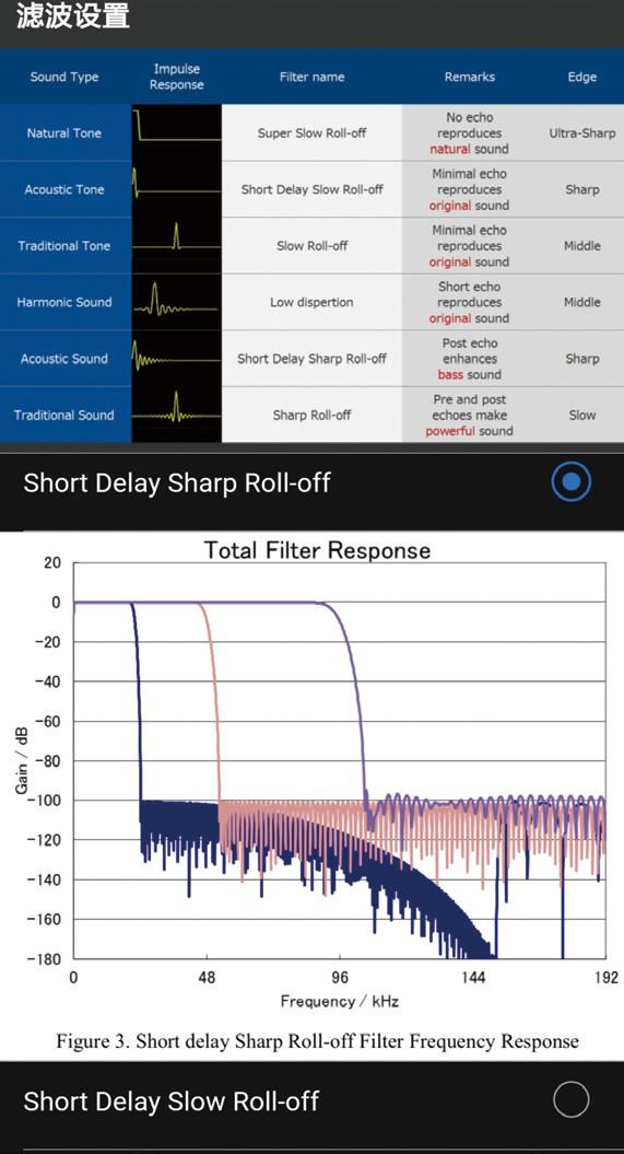 柏韵音频解码,柏韵音频怎么样