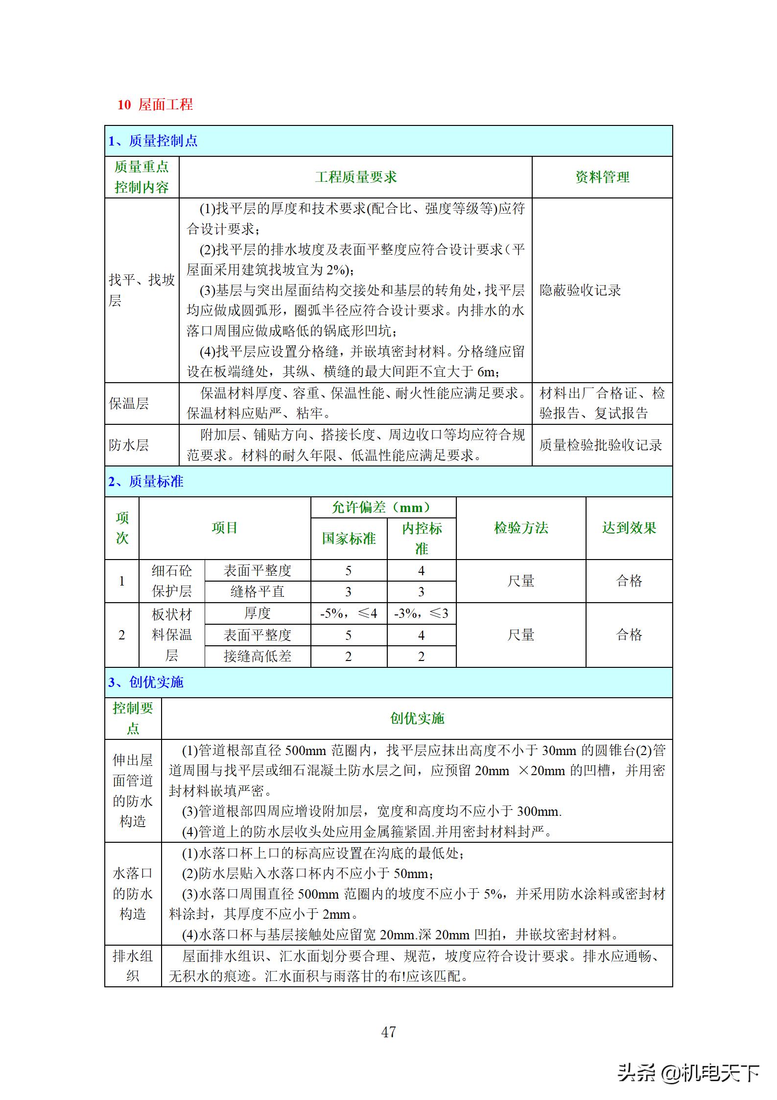 住宅工程质量创优策划方案,住宅工程项目创优方案