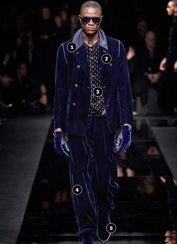 最流行男装品牌,2023十大男装品牌