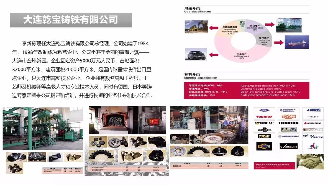 协会第一次理事会圆满成功,协会理事会会议总结