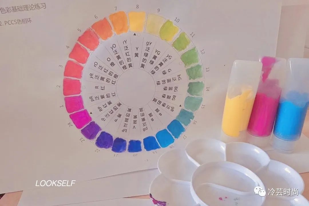 形象美学的八大要素,为什么要学习形象美学