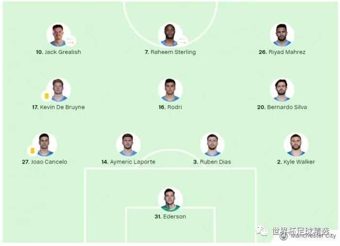 梅西曼城欧冠决赛,21-22年欧冠决赛利物浦vs皇马