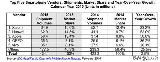 华为低端机超级终端,华为浴火重生完整版