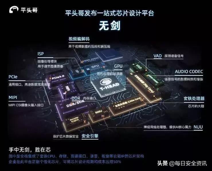 新闻早知道 | 英飞拓与中铁二十局签订3.5亿合作协议