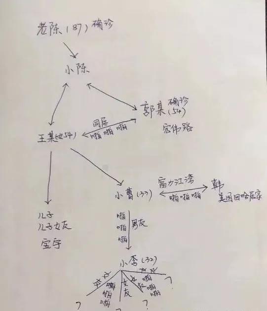 隔壁老王打人事件,隔壁老王传出家暴的声音