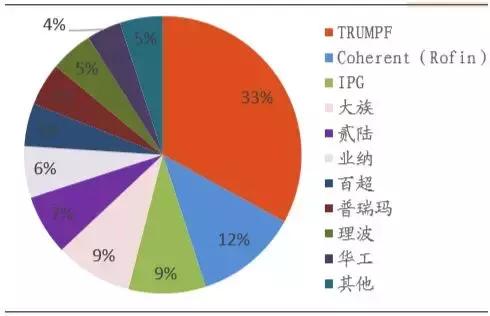 从小作坊到中国智造,从小作坊到公司十年