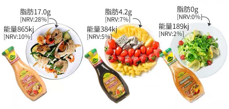 沙拉酱拌蔬菜0脂肪减肥评测,沙拉酱吃多了胖不胖