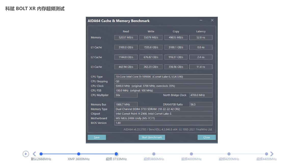 科赋bolt3600内存评测,科赋ddr424008gb