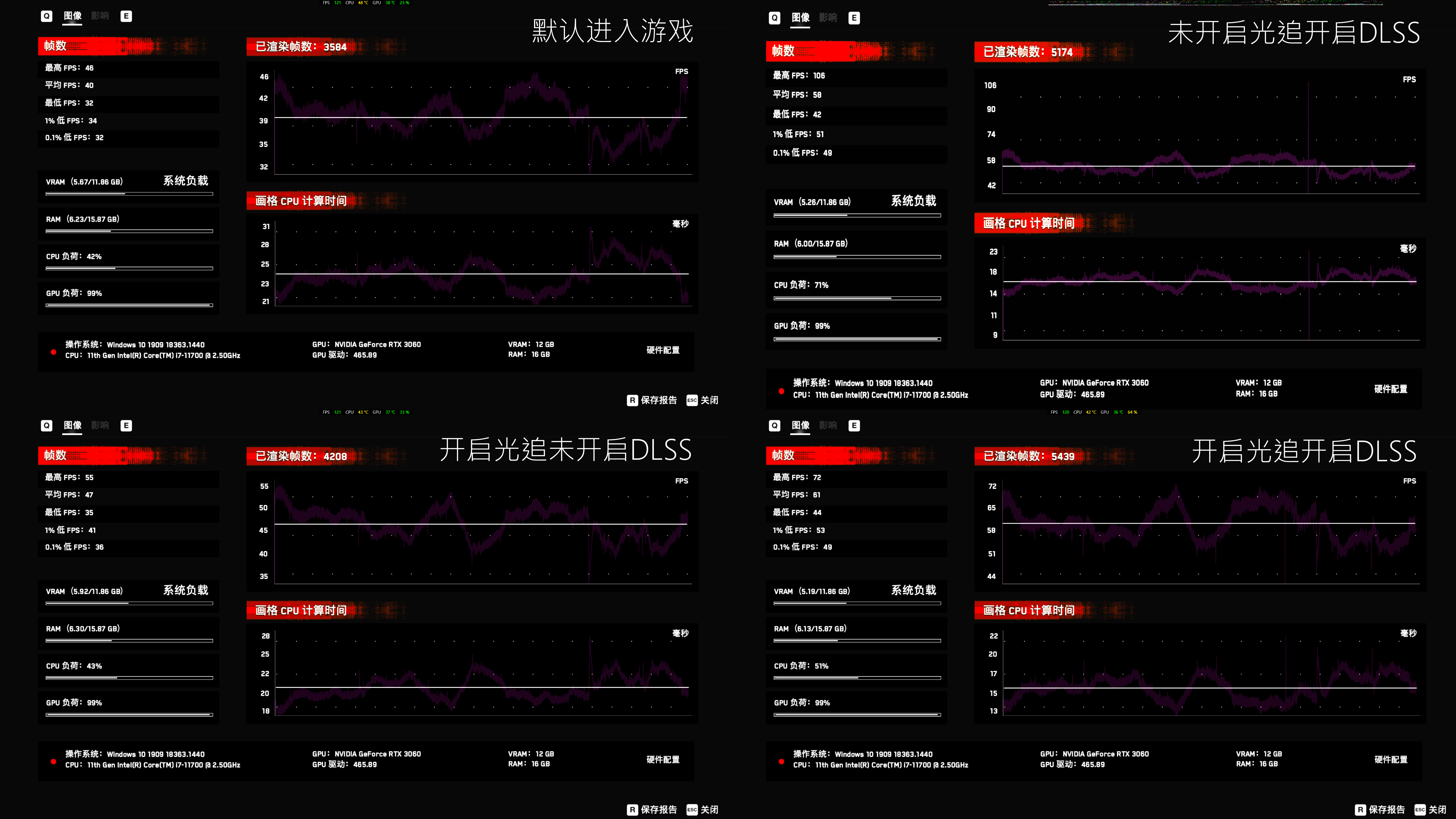 雷神黑武士4代i5-11400测评,雷神黑武士4代拆显卡