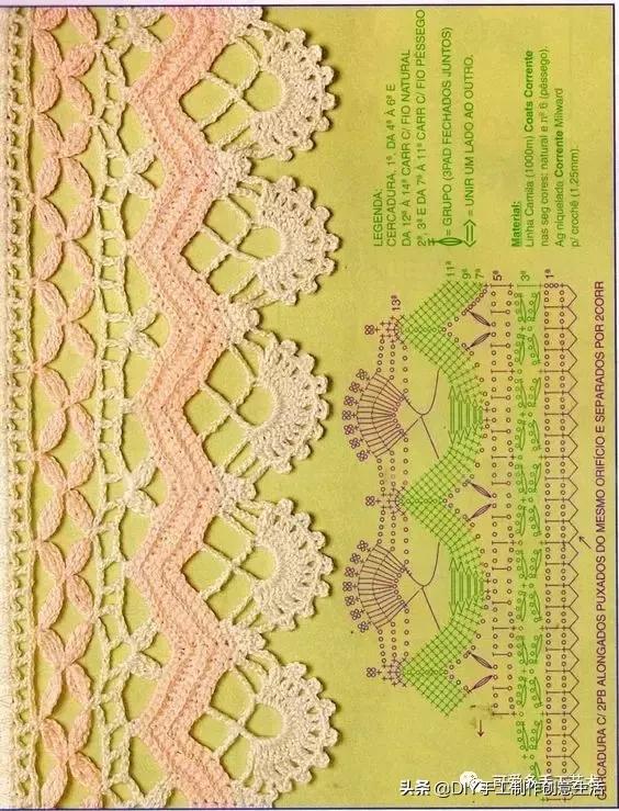 漂亮的钩针桌布衣,钩针钩织漂亮桌布衣图解