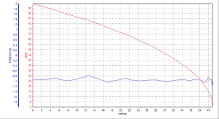 国产轮胎和进口轮胎有多大差距,国产轮胎与国外品牌轮胎质量对比