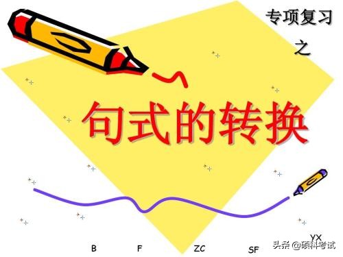 小学语文扩句缩句训练技巧,小学语文改成转述句题型