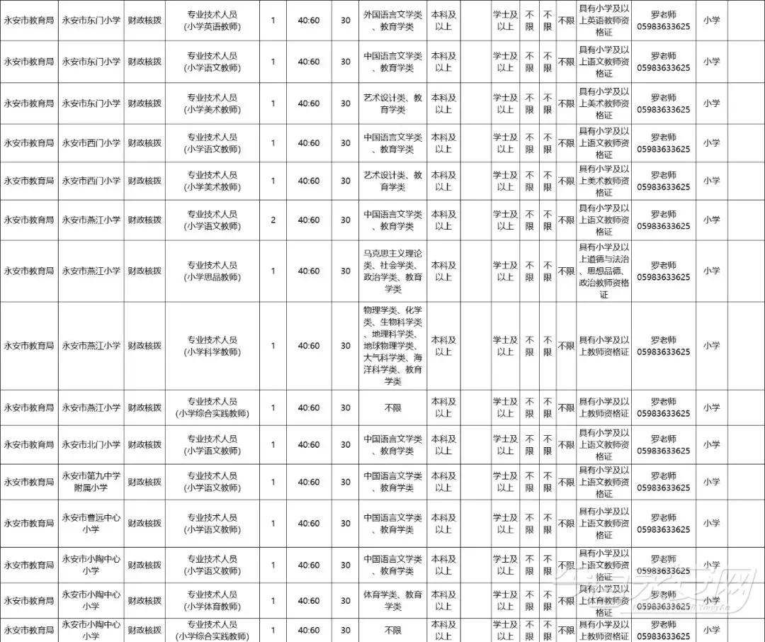 永安特殊教育教师招聘公告,永安老师招聘信息