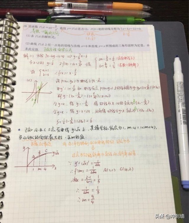 新高考数学解析笔记,高考数学笔记图片