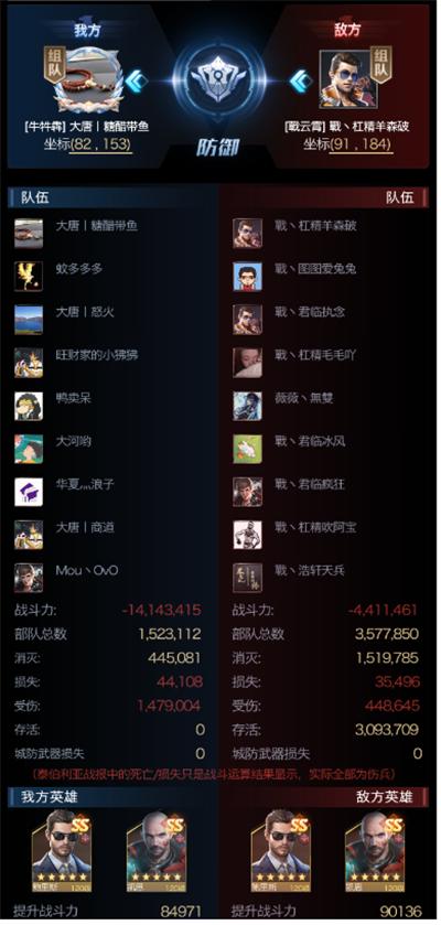 红警ol巅峰联赛159vs107,战网红警ol