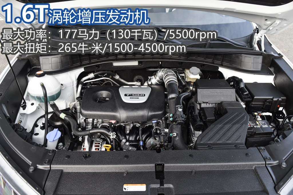 1.6t北京现代途胜油耗多少,现代途胜1.6t点火线圈故障