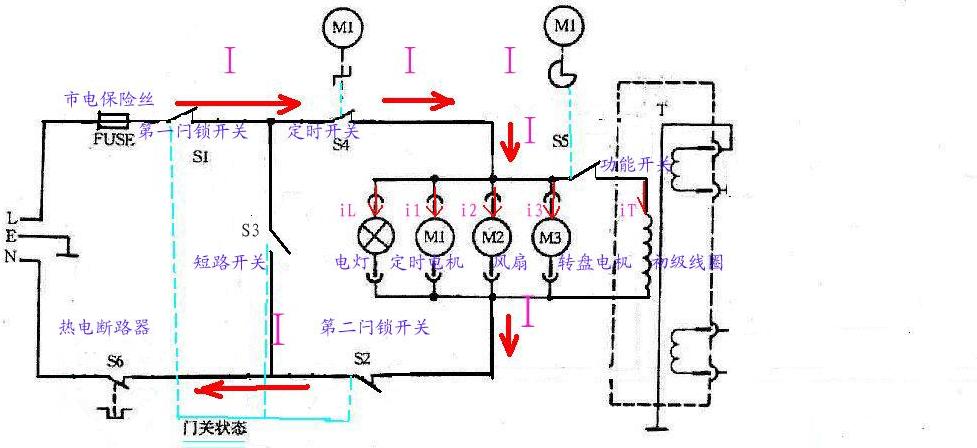 微波炉门开关故障修理,微波炉加热慢怎么修理