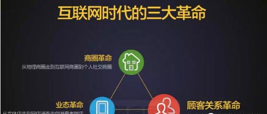 上班族怎样做兼职多赚钱,下班后兼职100种上班族副业首选