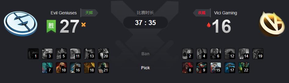 dota2ti9vg为什么叫天地人战队,dota2ti9ame上高被秒