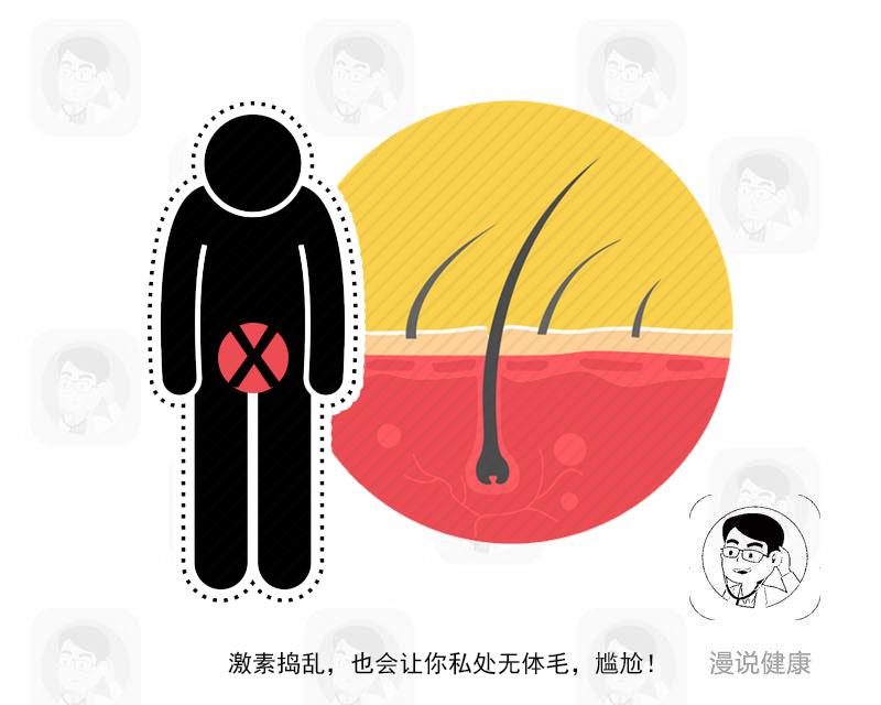 明明是青春期但感觉生长停滞了,已经到了青春期为什么不长青春痘