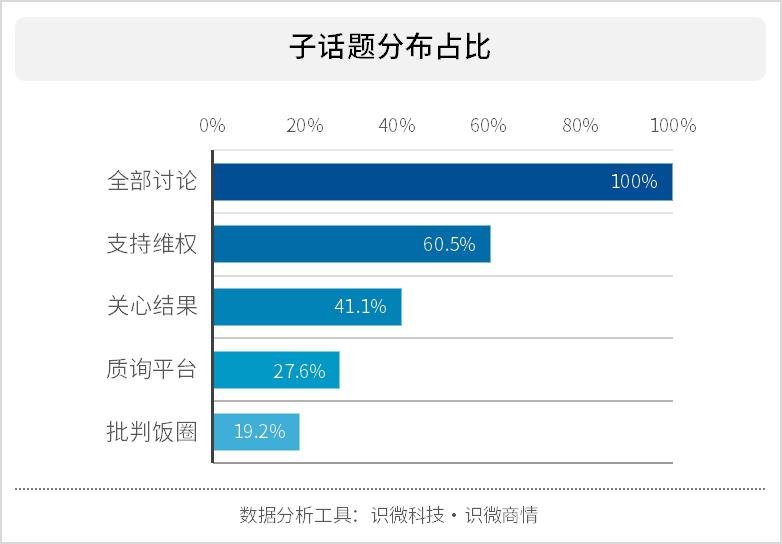 朴灿烈吧主后续,朴灿烈吧主怎么样