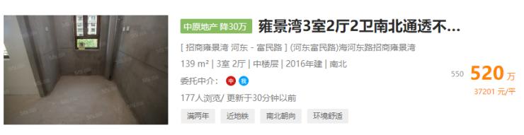 天津市目前二手房市场,天津楼市最新消息二手房