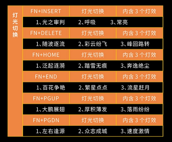 目前公认最好的矮轴机械键盘,樱花粉侧刻机械键盘