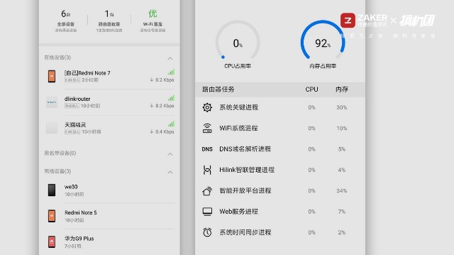 华为ws5200路由器四核版是双千兆,华为ws5200双千兆路由器怎么样