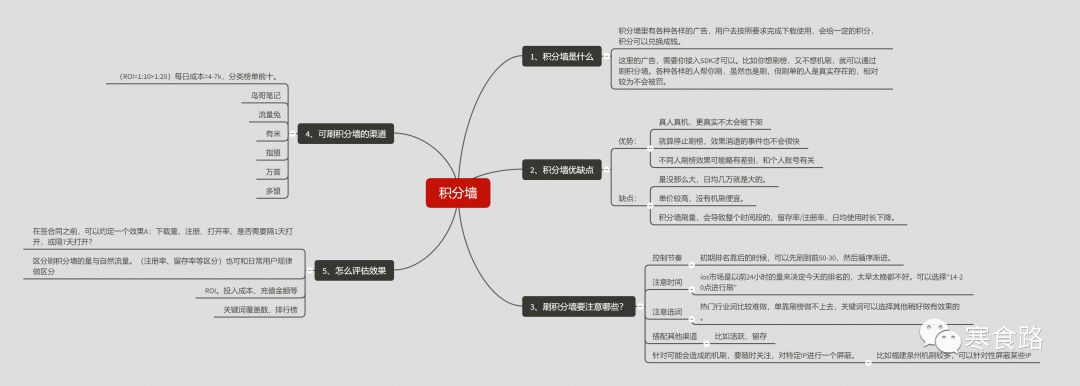 aso是怎么推广的,什么是app推广互动行为