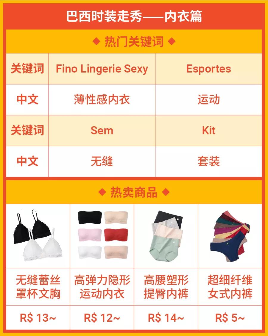 巴西女装标准尺寸表,巴西衣服尺码表