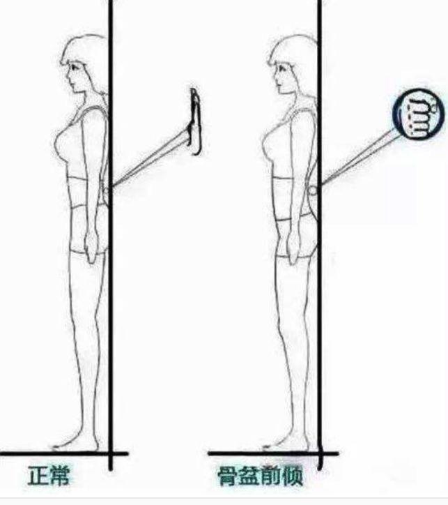 荒野健康：手把手1V1教你瘦腿，不再盲目训练啦