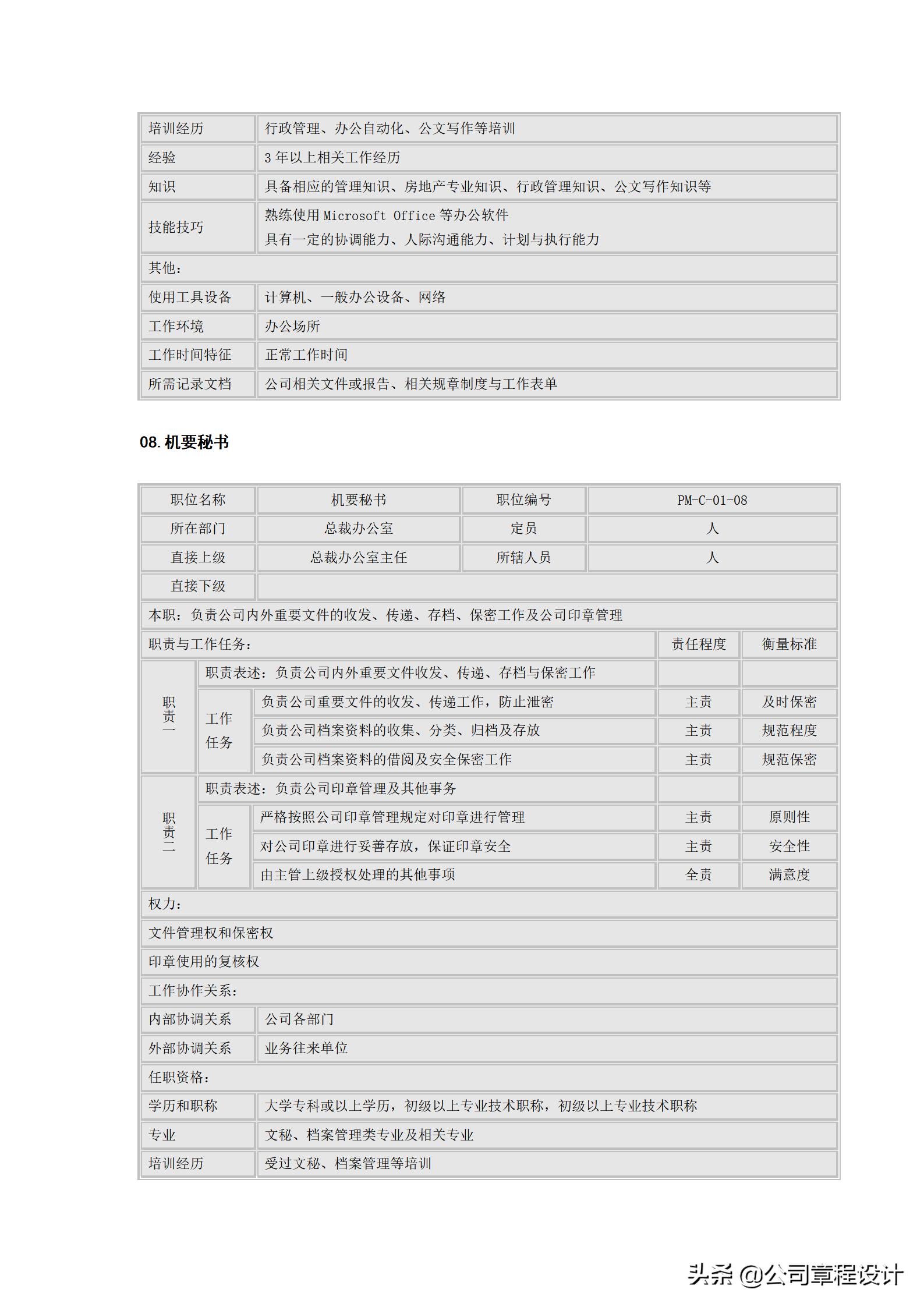 总经理办公室岗位说明书,酒店总经理办公室主任岗位职责